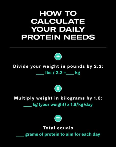 How Much Protein Do I Need Calculator